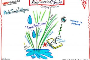 Dibujario sobre Pedro Tomás Delgado