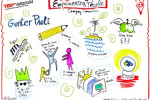 Dibujario sobre Javier Cañada