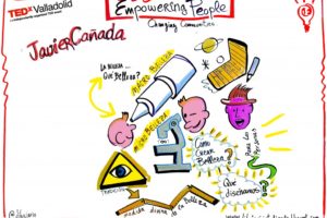 Dibujario sobre Javier Cañada