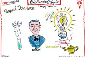 Dibujario sobre Raquel Ibañez